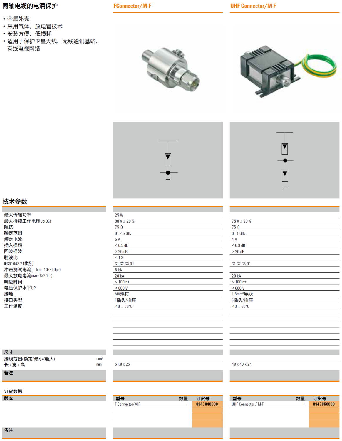 UHF Connector/M-F 魏德米勒同軸天饋線信號電涌保護器：高精度防護與智能化設計的融合